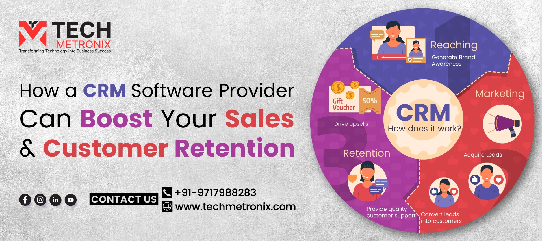 CRM software providers in gurgaon